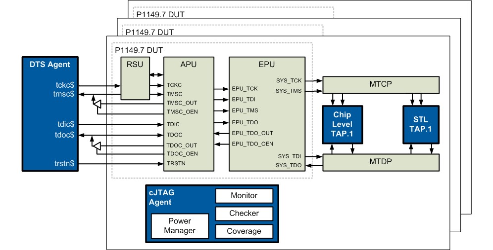 tam。 MiTAC FT77DB7109 B7109F77DV4HR-2T-NF