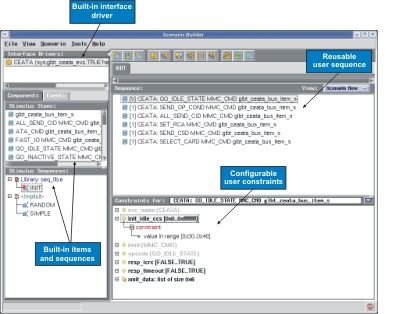 CE-ATA eVC under Incisive Enterprise Scenario Builder